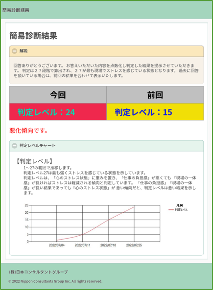 判定結果サンプル